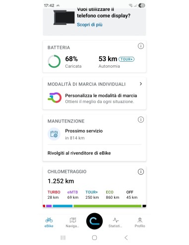 Cube Stereo Hybrid 120 Race 750