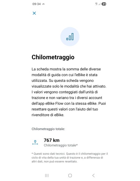 Cube Stereo Hybrid ONE77