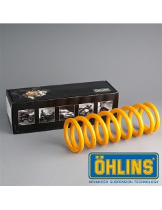 Molla Ohlins per TTX...