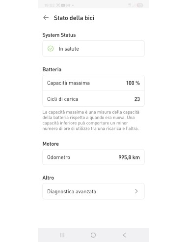 Specialized S-Works Turbo Levo