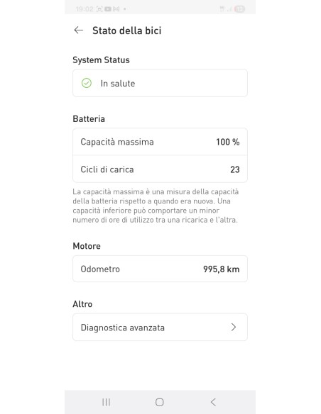 Specialized S-Works Turbo Levo