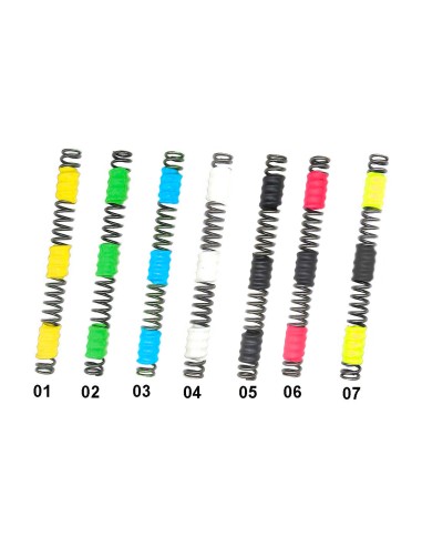 Molla Forcella Ohlins Nera RXF38 m.2...